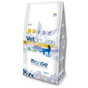 VetSolution Urinary Oxalate
