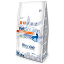 VetSolution Renal