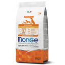 Natural Superpremium All Breeds Puppy &amp; Junior Monoprotein Duck and Rice