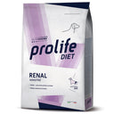 Dog Mini Renal Sensitive