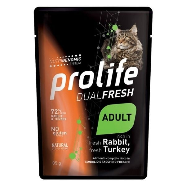 Dual Fresh Adult Rabbit & Turkey