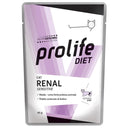 Diet Cat Renal Sensitive