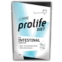 Diet Cat Intestinal Sensitive Pork