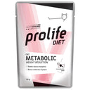 Diet Cat Metabolic Weight Reduction
