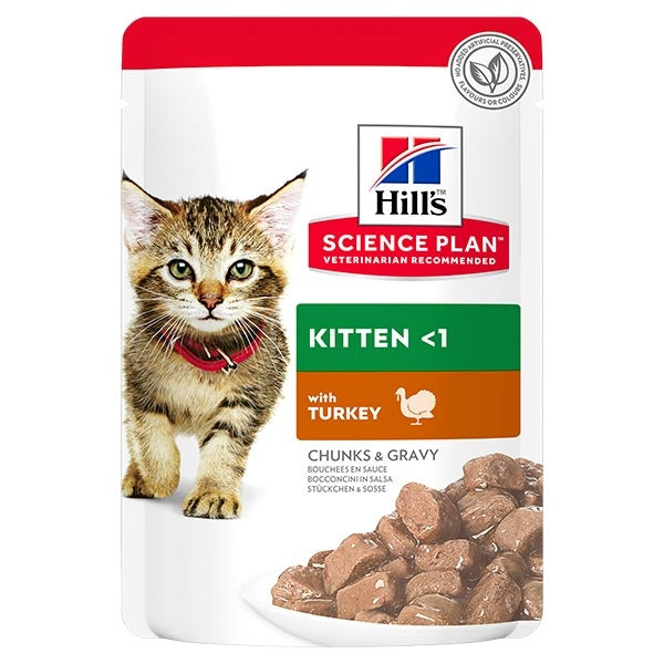 Science Plan Kitten with Turkey