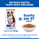 Hill's Science Plan Mature Adult 7+ Medium con Agnello e Riso 12 kg