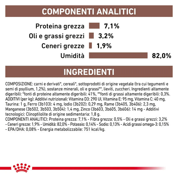 Royal Canin V-Diet Gastrointestinal Fibre Response Multipack 12x85G